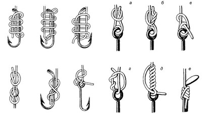 Другие узлы для привязывания крючка к леске